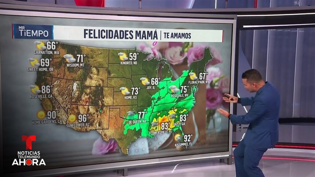 Más calor, huracanes y lluvias: esto pronostican si se desarrolla un súperniño | Noticias Telemundo